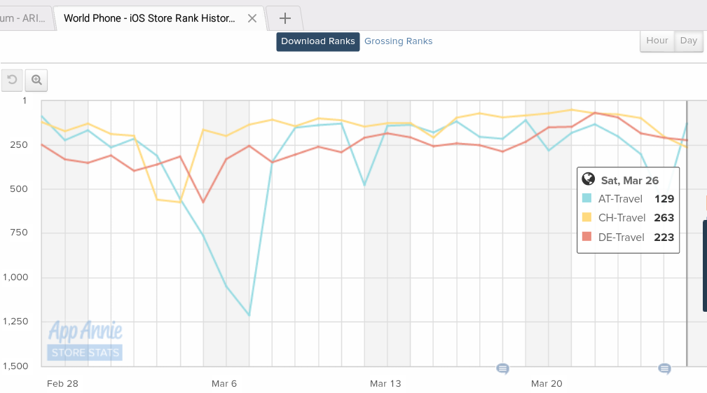 Norwood Systems 903467