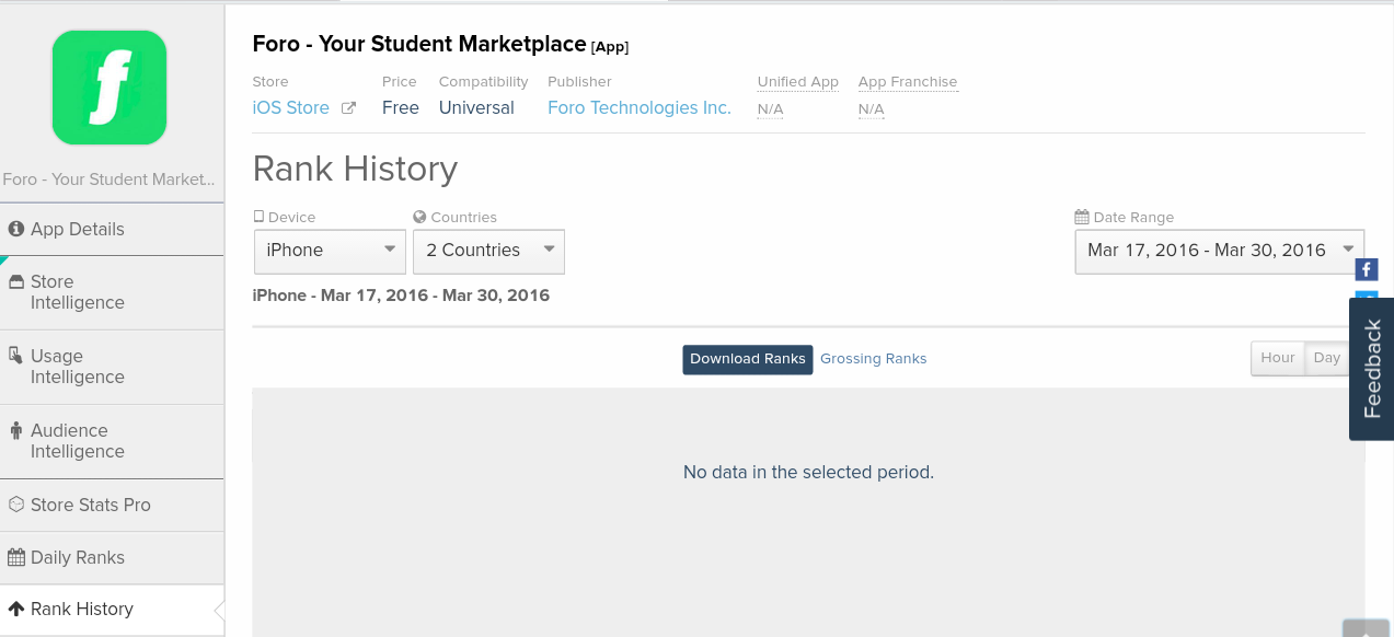 Fundamental Applications 903952