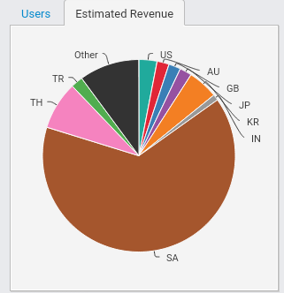 Norwood Systems 906405