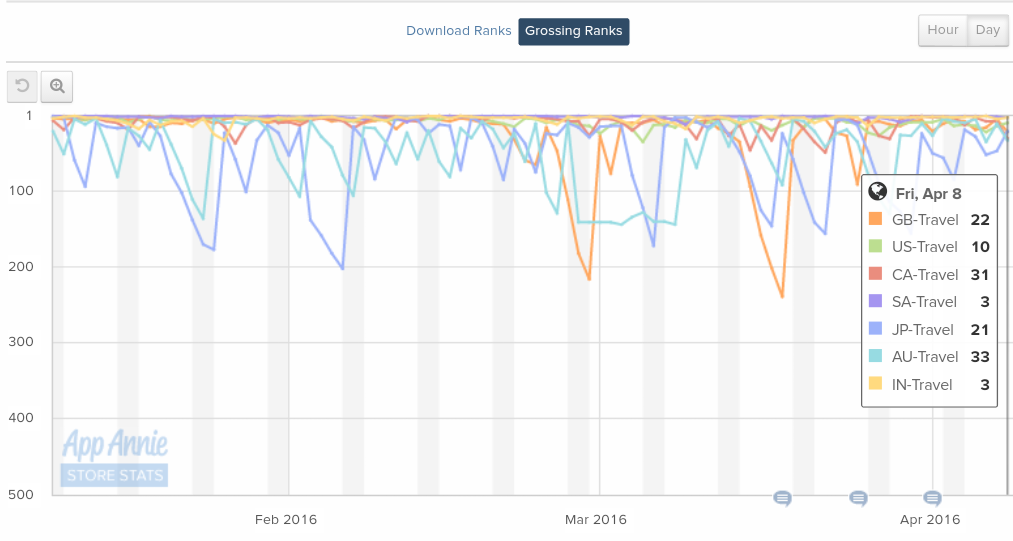 Norwood Systems 906409