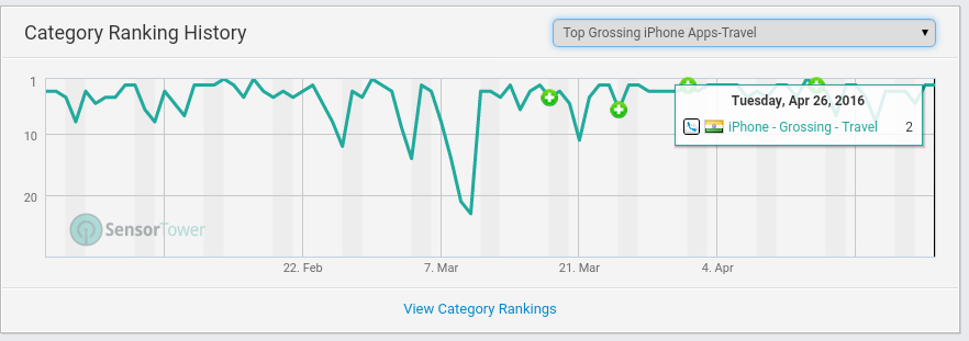 Norwood Systems 910226