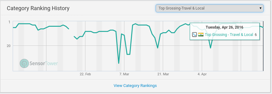 Norwood Systems 910228