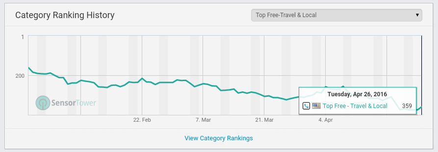 Norwood Systems 910230