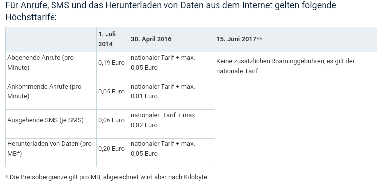 Norwood Systems 911085
