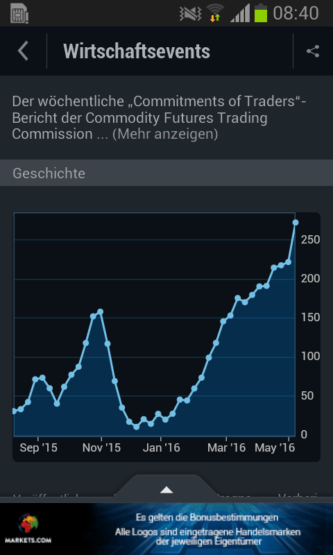 Wenn Gold flüstert, horcht die Welt auf! 912499
