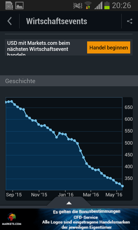 Wenn Gold flüstert, horcht die Welt auf! 914047