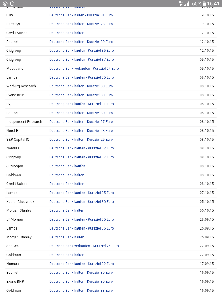 Deutsche Bank - 2019 auf Buchwert ? 918098