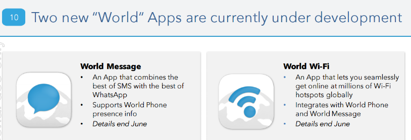 Norwood Systems 921335