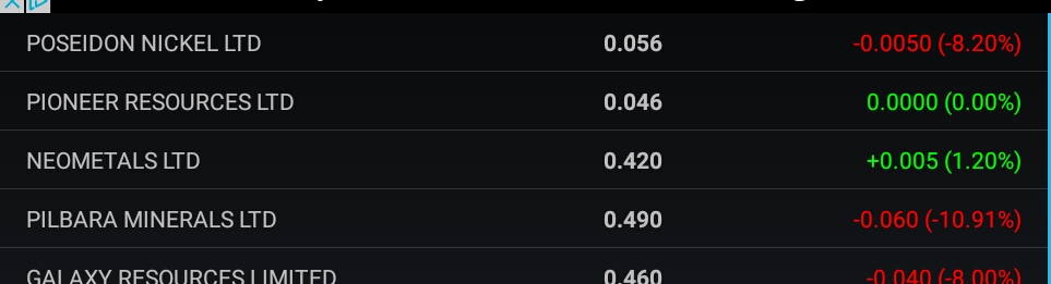 PIONEER RES 20m at 4.08g/t Au 922688