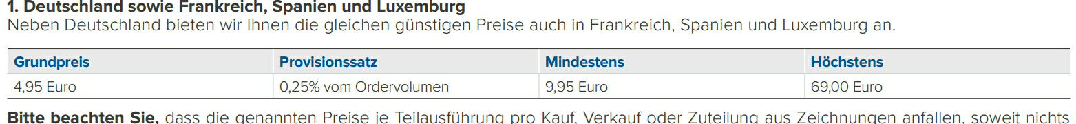 PIONEER RES 20m at 4.08g/t Au 923405