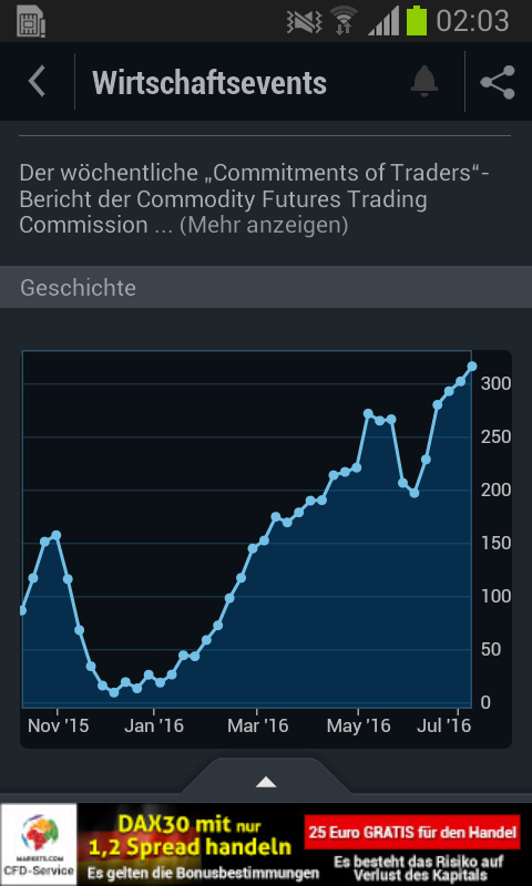 Wenn Gold flüstert, horcht die Welt auf! 925892