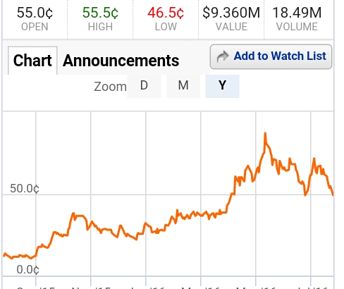 vor ausbruch? 929212