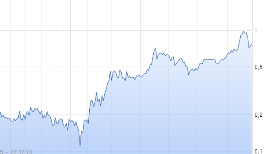 Golden Dawn Minerals 929606