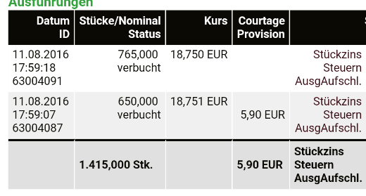 K+S wird unterschätzt 932442