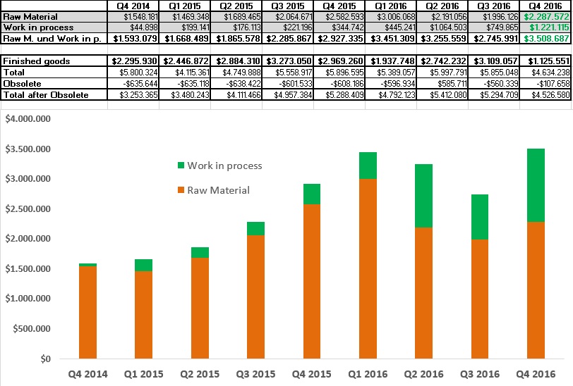 sunwin wird laufen 936192