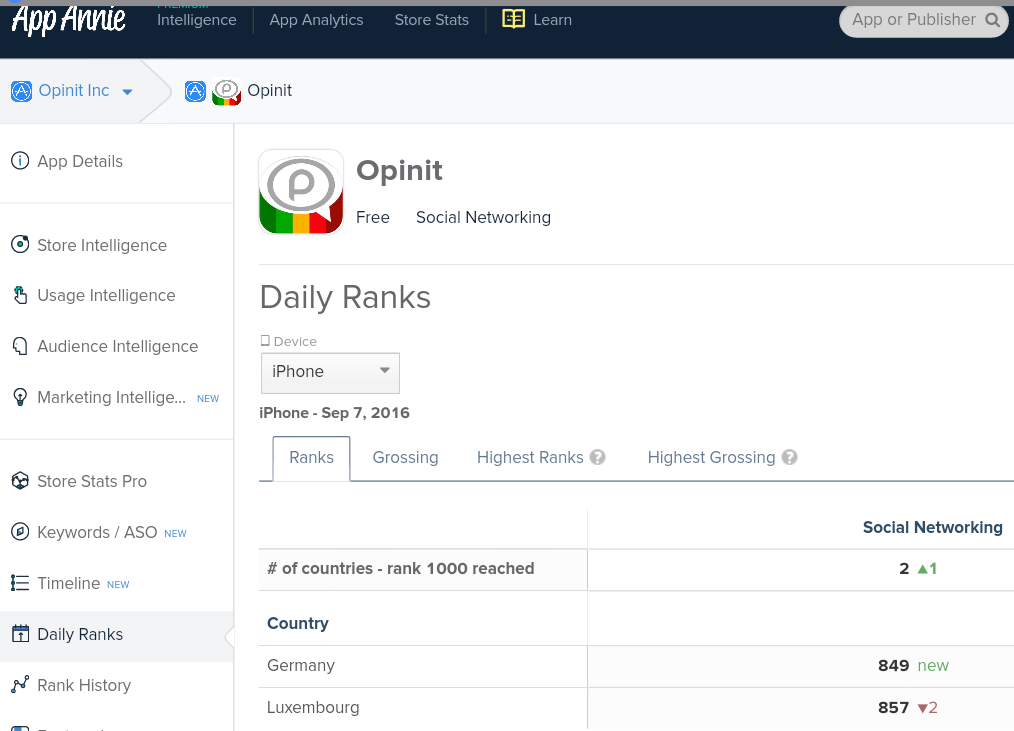 Fundamental Applications 938219