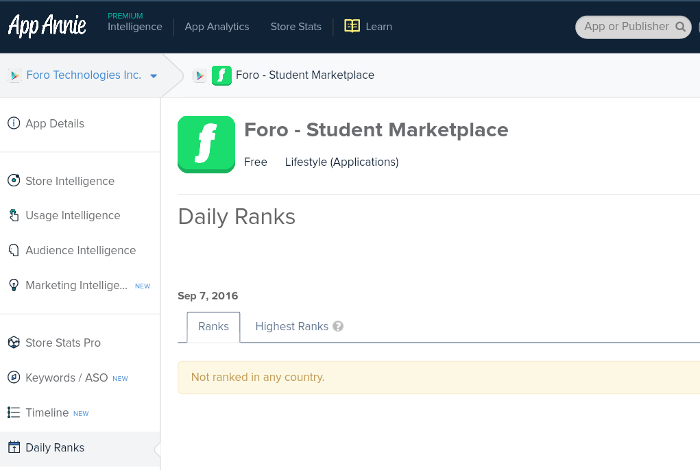 Fundamental Applications 938222