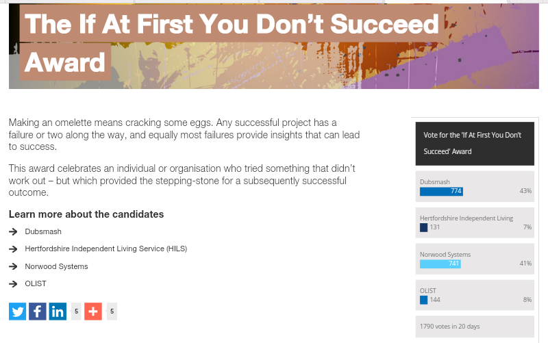 Norwood Systems 940624