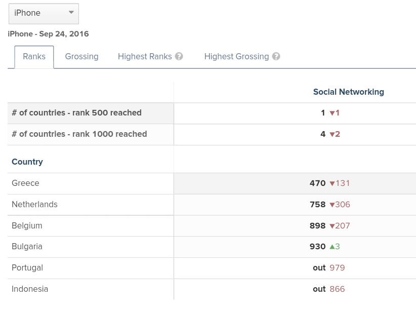 Fundamental Applications 941401