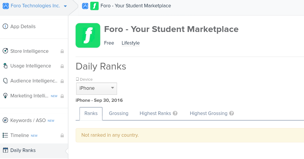 Fundamental Applications 942844