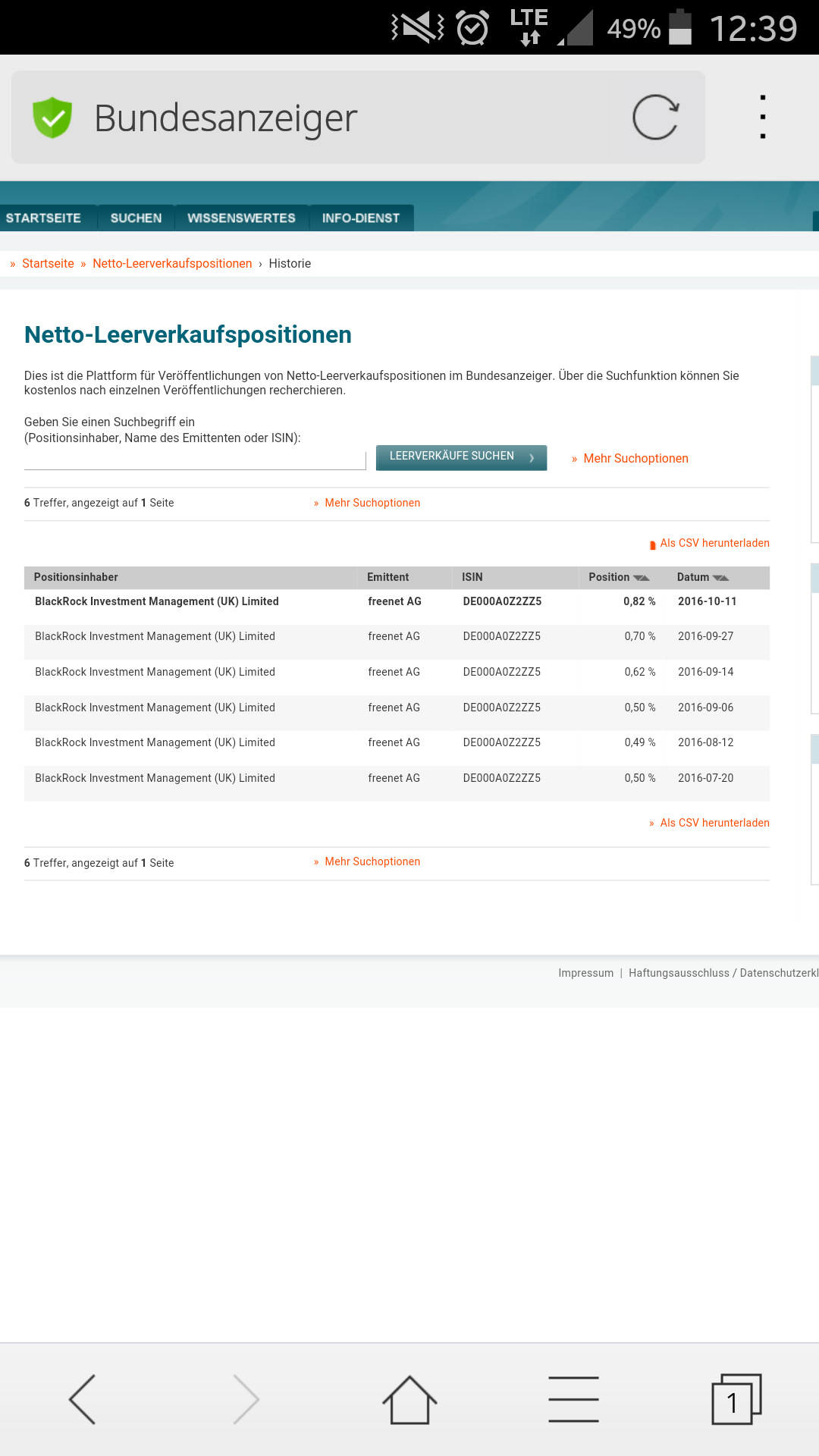 Freenet Group - WKN A0Z2ZZ 944866