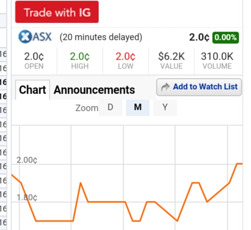 PIONEER RES 20m at 4.08g/t Au 954143
