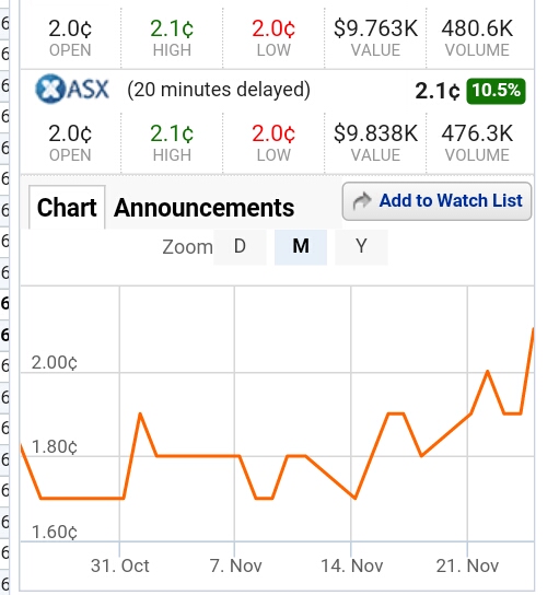 PIONEER RES 20m at 4.08g/t Au 954543