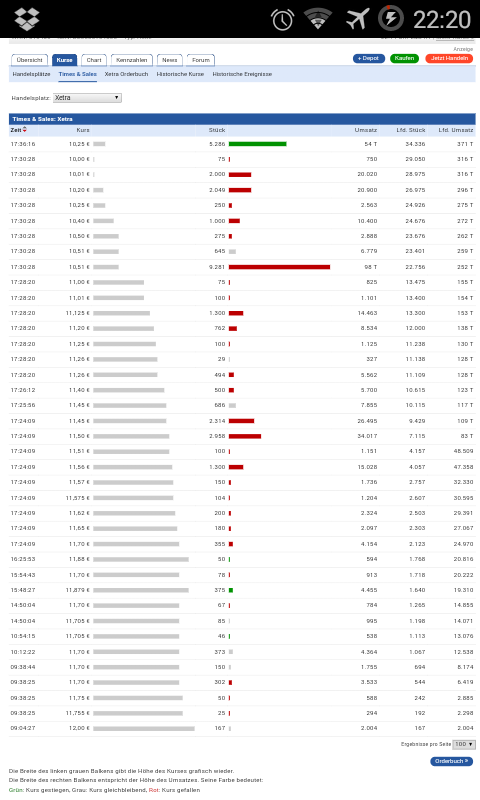 Syzygy : auch so ein lecker Cashwert ;) 956276