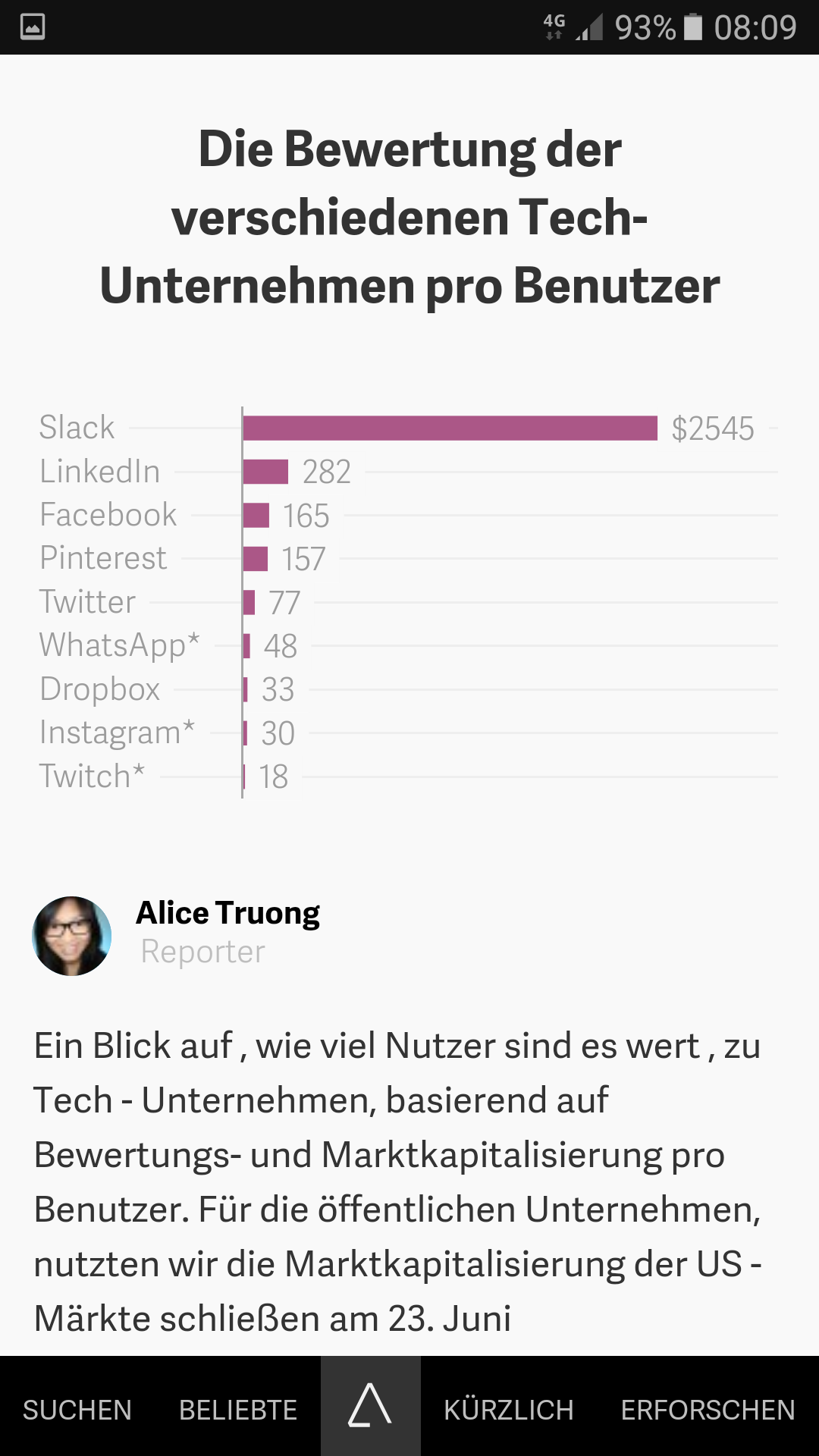Hello Pal Intern. Inc erobert die Welt 939401
