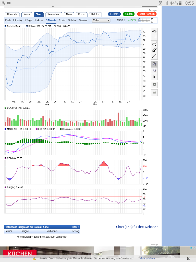 Daimler 2011 Daimler 2011 Daimler 2011 943159
