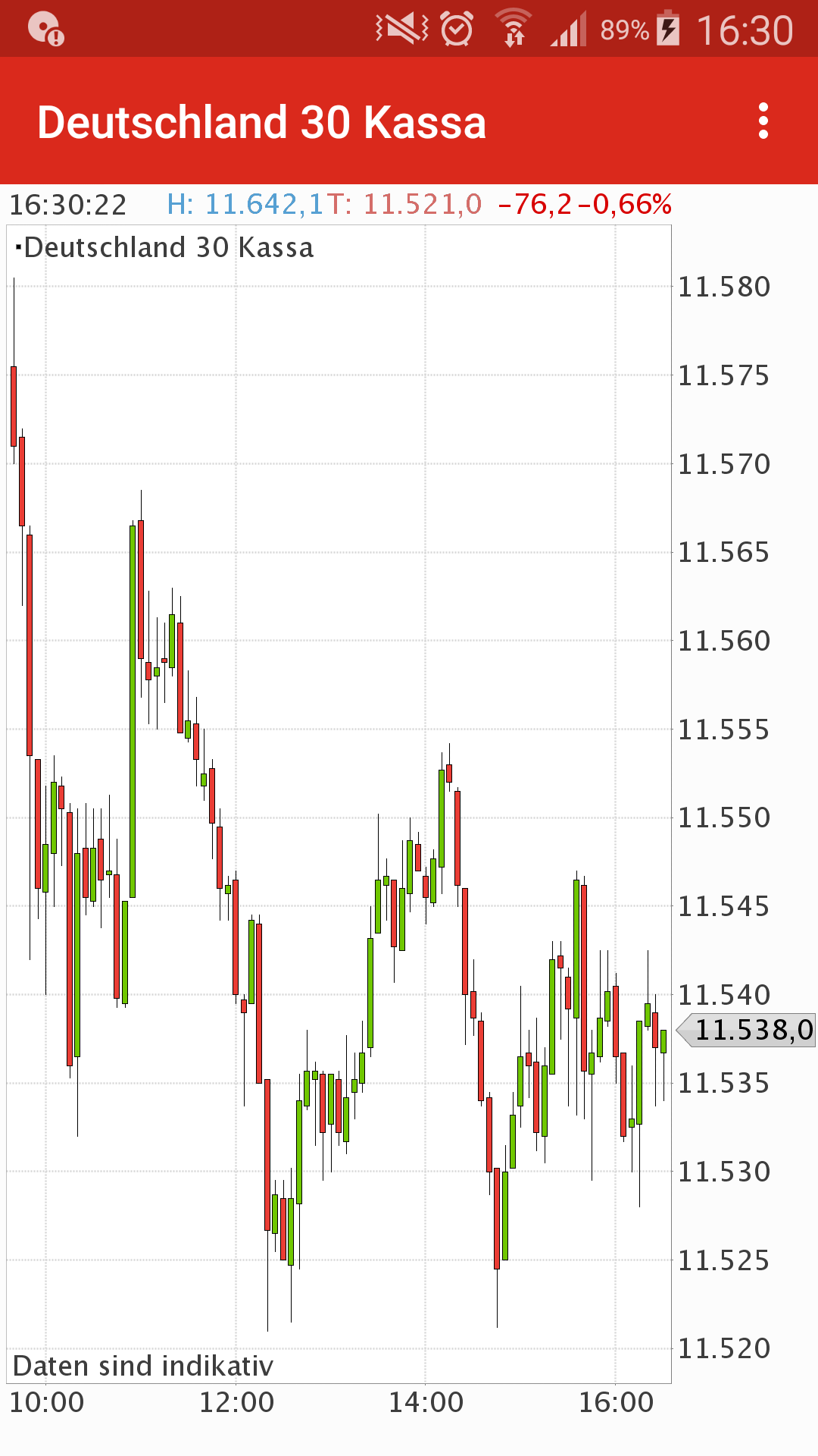 2017 QV-GDAXi-DJ-GOLD-EURUSD-JPY 963243