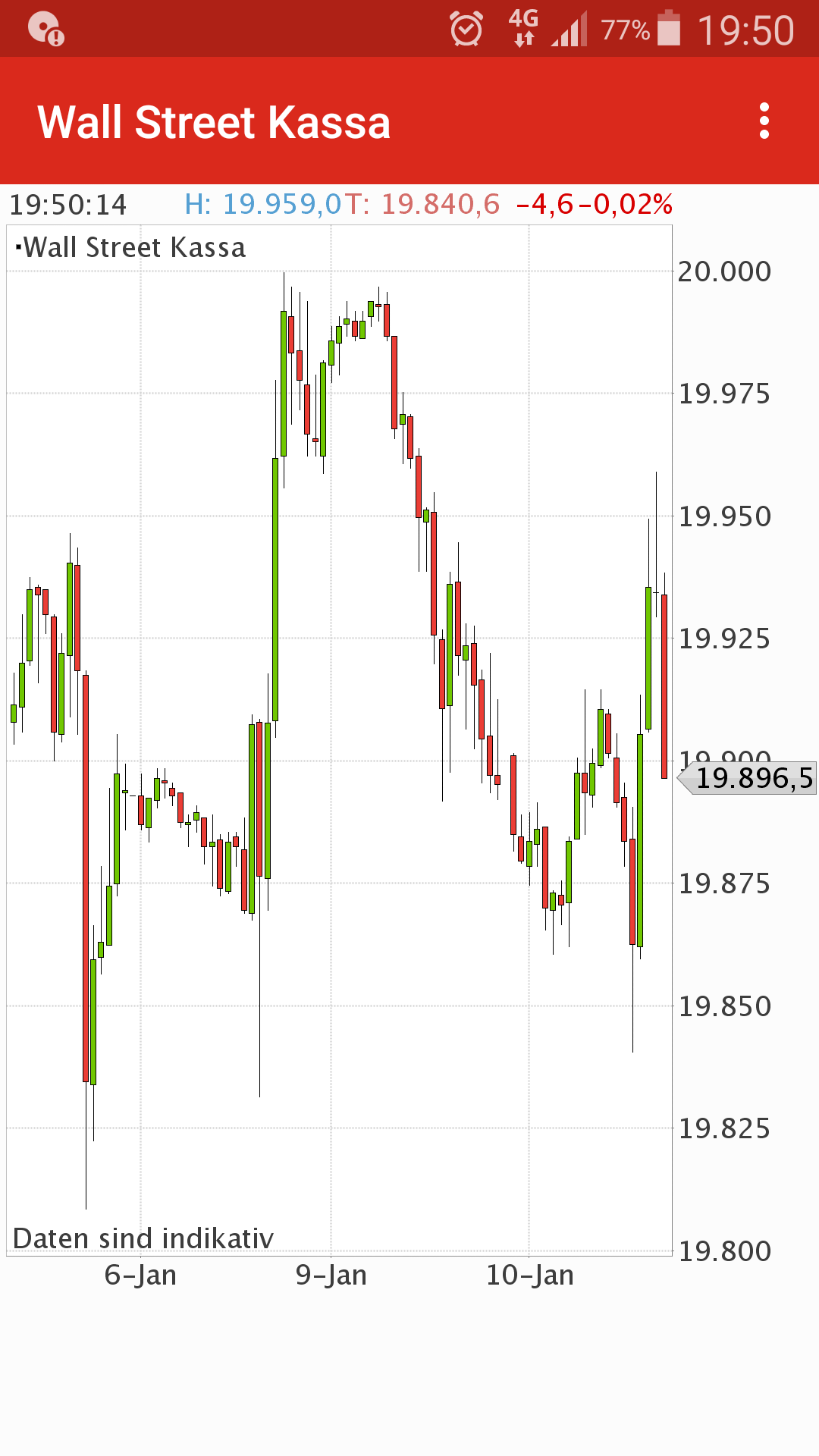 2017 QV-GDAXi-DJ-GOLD-EURUSD-JPY 963526