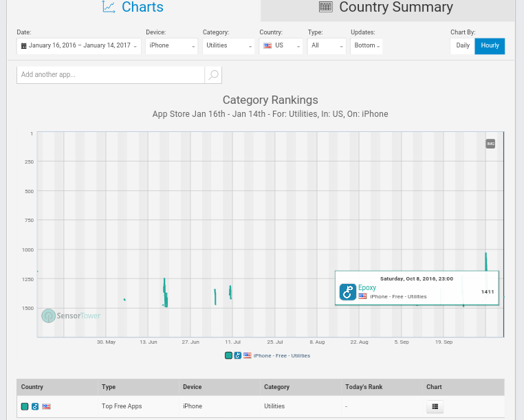 Powered by Epoxy_Profit Center durch White Label 964327