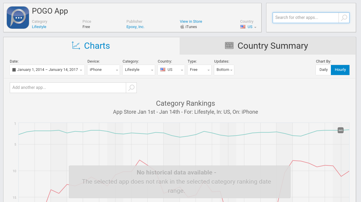 Powered by Epoxy_Profit Center durch White Label 964336