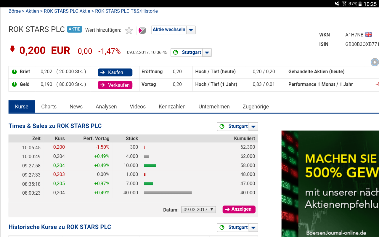 5 Sterne Award für diese Jahresperformance 2012 970307