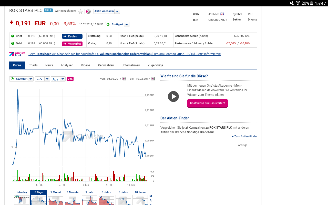 5 Sterne Award für diese Jahresperformance 2012 970670