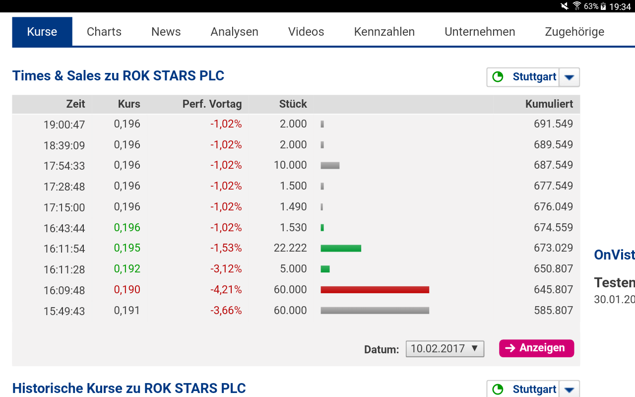 5 Sterne Award für diese Jahresperformance 2012 970721