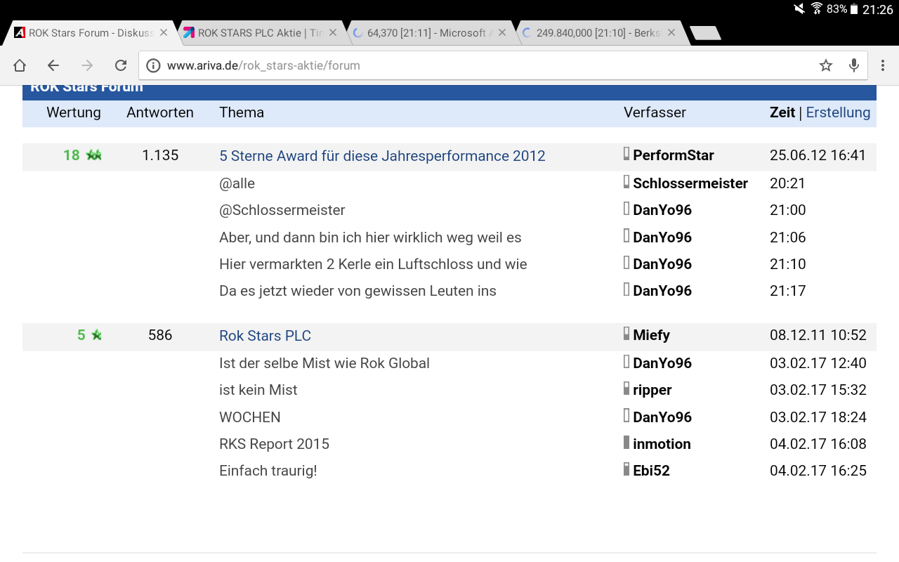 5 Sterne Award für diese Jahresperformance 2012 971651