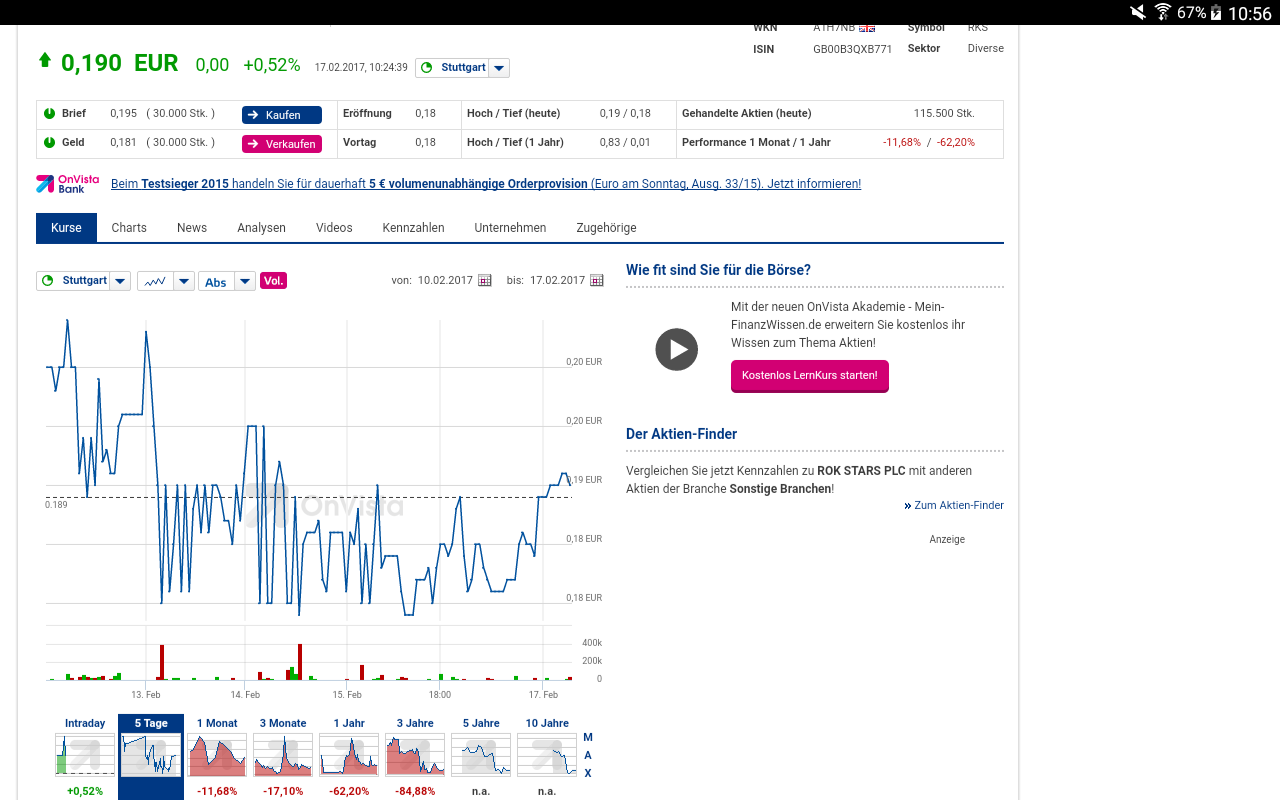 5 Sterne Award für diese Jahresperformance 2012 972297