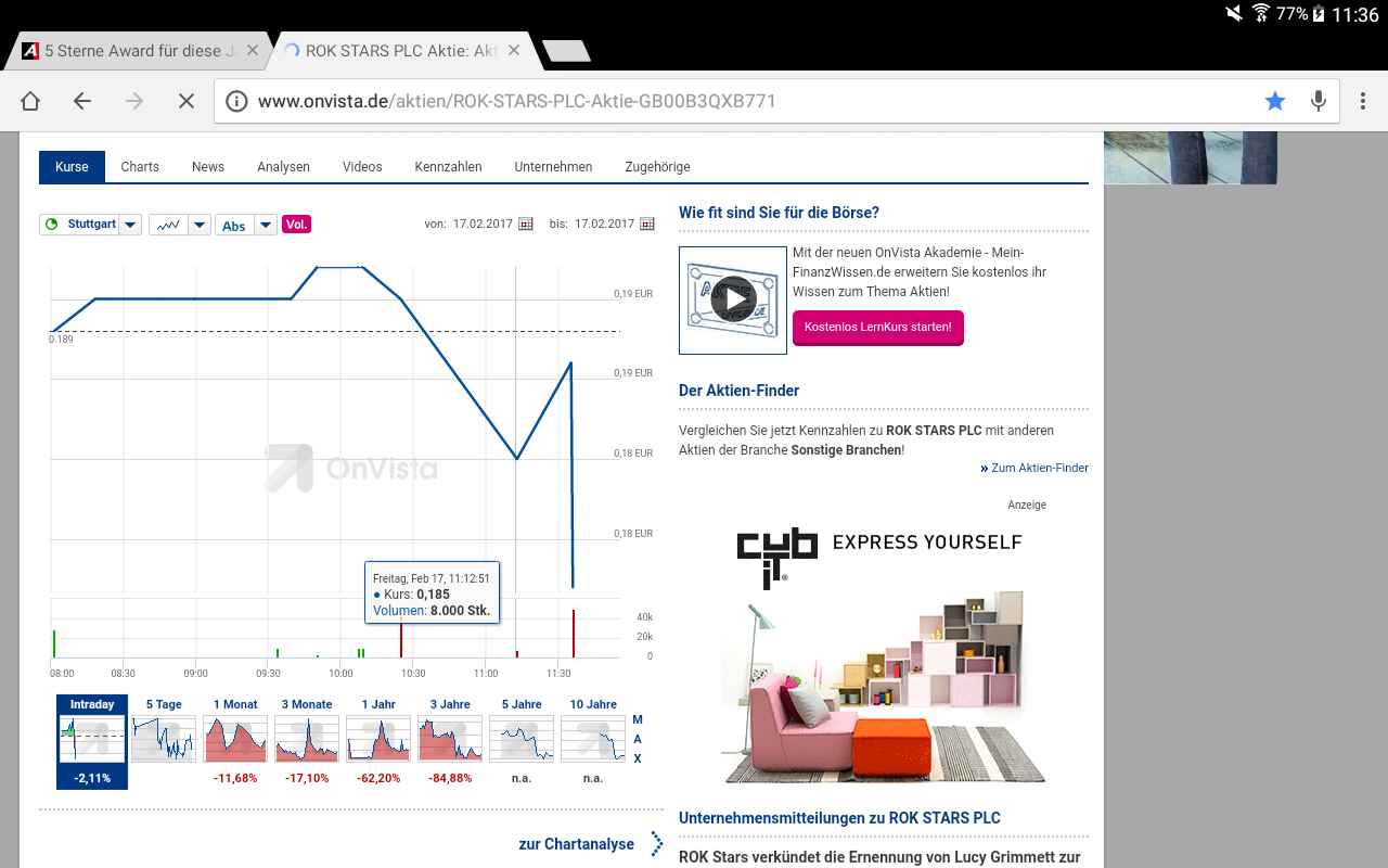 5 Sterne Award für diese Jahresperformance 2012 972307
