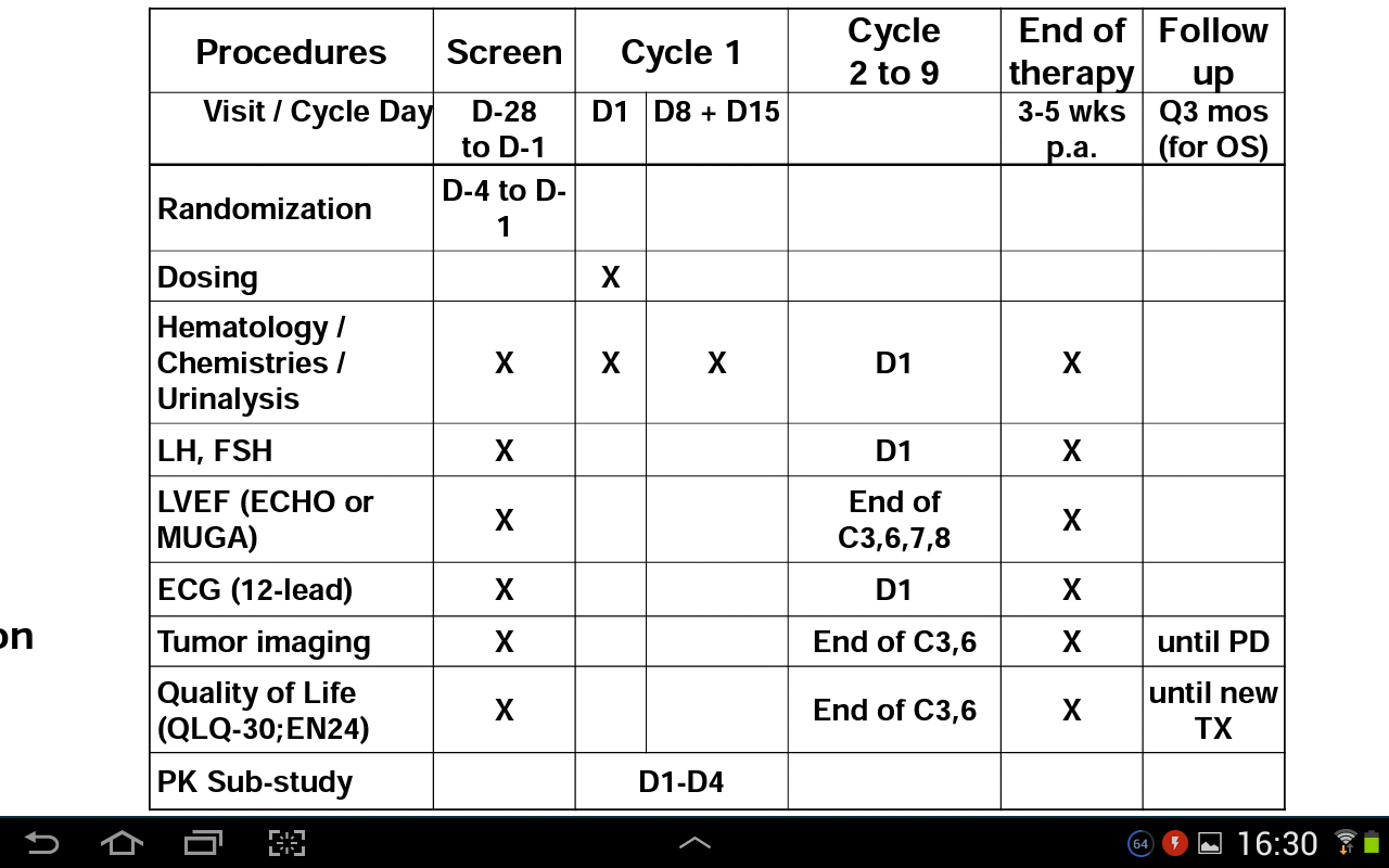 AEZS Transformation zum Big Player 980300