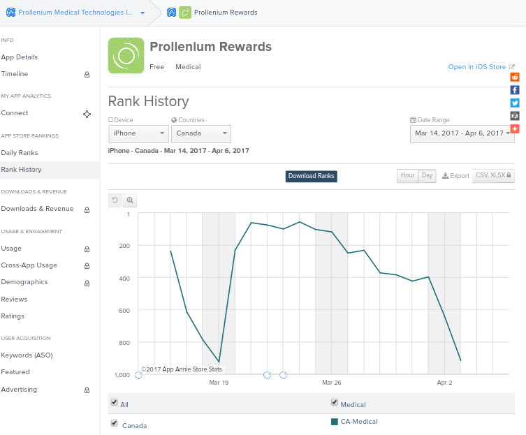 Powered by Epoxy_Profit Center durch White Label 982390
