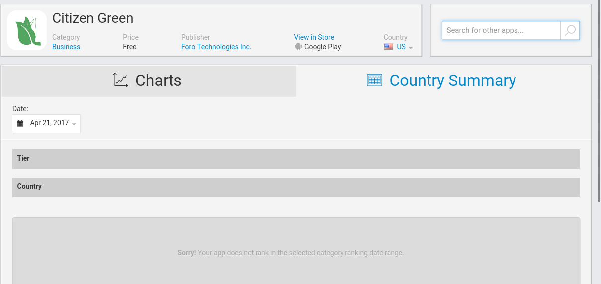 Global Cannabis 985091