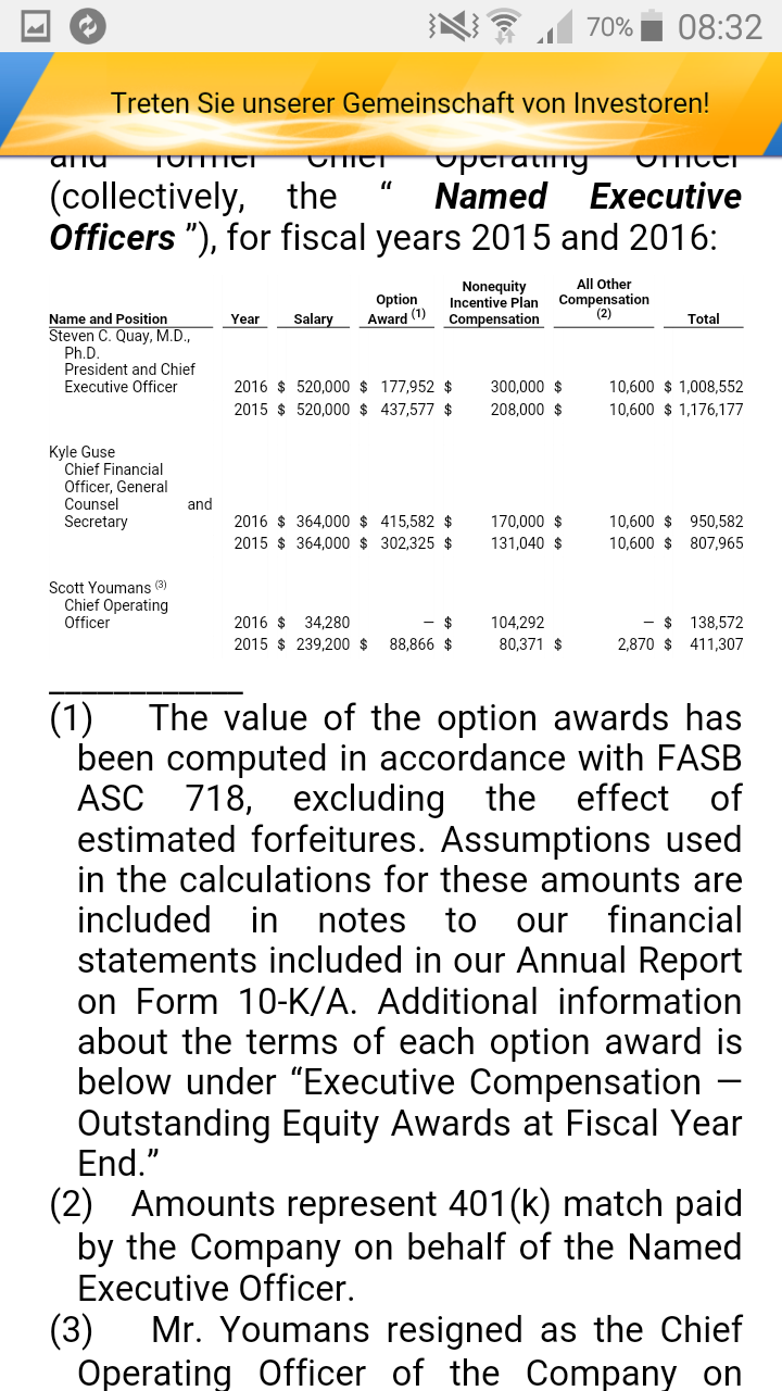 Atossa Genetics nach dem RS 15:1 986496
