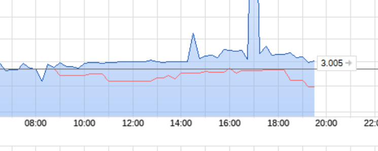 Erster Bitcoin ETF - Kinderleicht Bitcoin kaufen! 1006541
