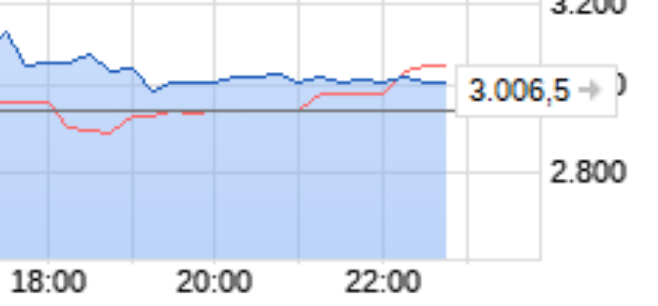 Erster Bitcoin ETF - Kinderleicht Bitcoin kaufen! 1006562