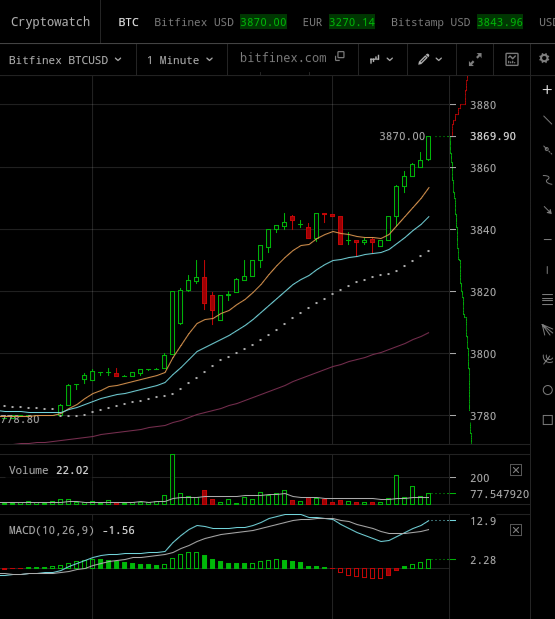 Erster Bitcoin ETF - Kinderleicht Bitcoin kaufen! 1006643