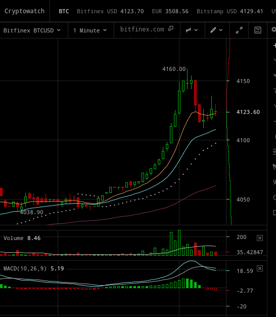 Erster Bitcoin ETF - Kinderleicht Bitcoin kaufen! 1006691