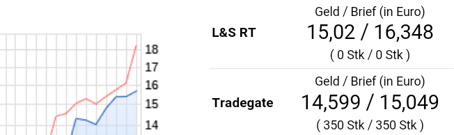 Erster Bitcoin ETF - Kinderleicht Bitcoin kaufen! 1006744