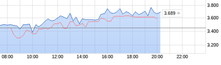 Erster Bitcoin ETF - Kinderleicht Bitcoin kaufen! 1006941